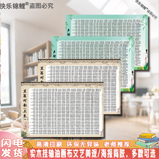 笠翁对韵国学经典挂图声律启蒙千字文三字经百家姓弟子规识字墙贴