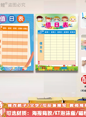 快乐锦鲤教室卫生角文化墙贴