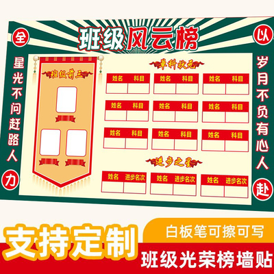 班级光荣榜墙贴初高中文