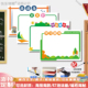 班级公告栏教室布置公示班务栏优秀作品宣传学习园地展示墙贴KT板