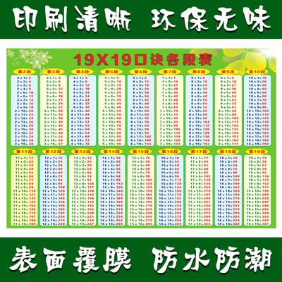 19X19乘法口诀表儿童数学