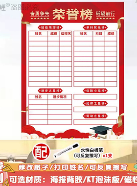 班级光荣榜磁性防水墙贴