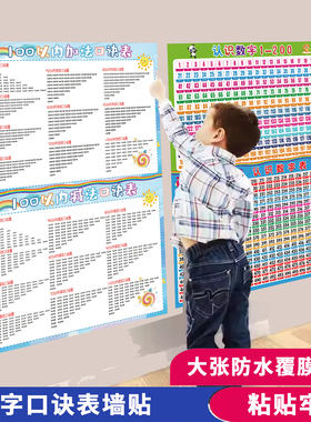 认识数字1到500到1000墙贴20 50以内加减法口诀表墙贴儿童房挂图