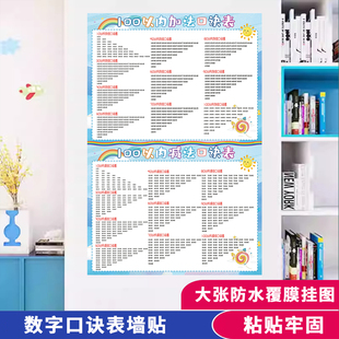 100以内的加减法口诀表挂图一年级数学加减乘除幼小衔接学习墙贴