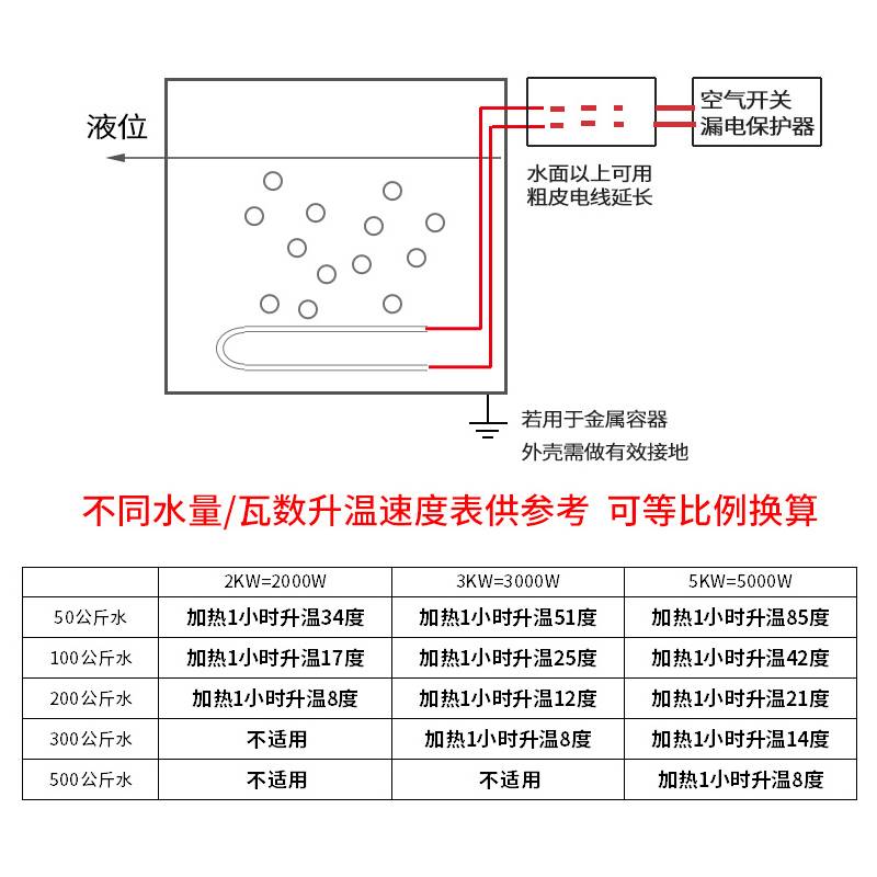 大功率潜水式加热管水箱水池丢入式热得快加热器工业烧水管加热棒