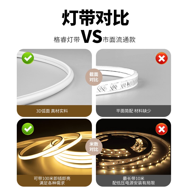 超亮COB灯带220v高压led氛围户外防水工程吊顶槽客厅线形灯软灯条