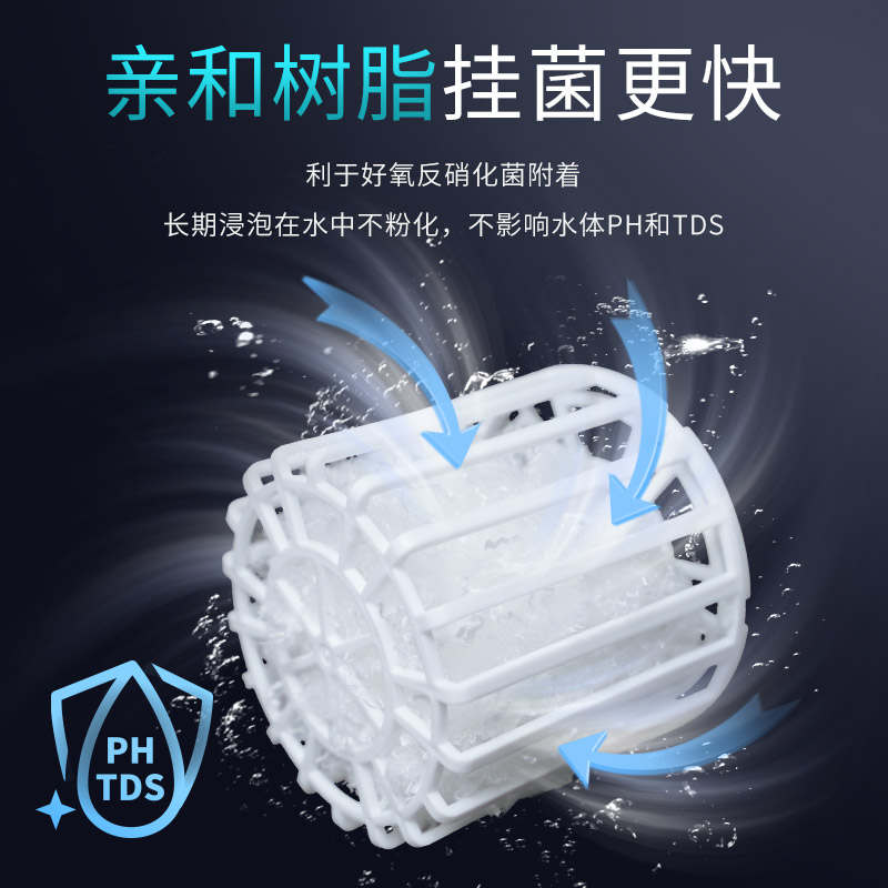 玛豆7PLUS生化培菌硝化鱼缸滤材专用龙鱼缸过滤材料全套配置套餐