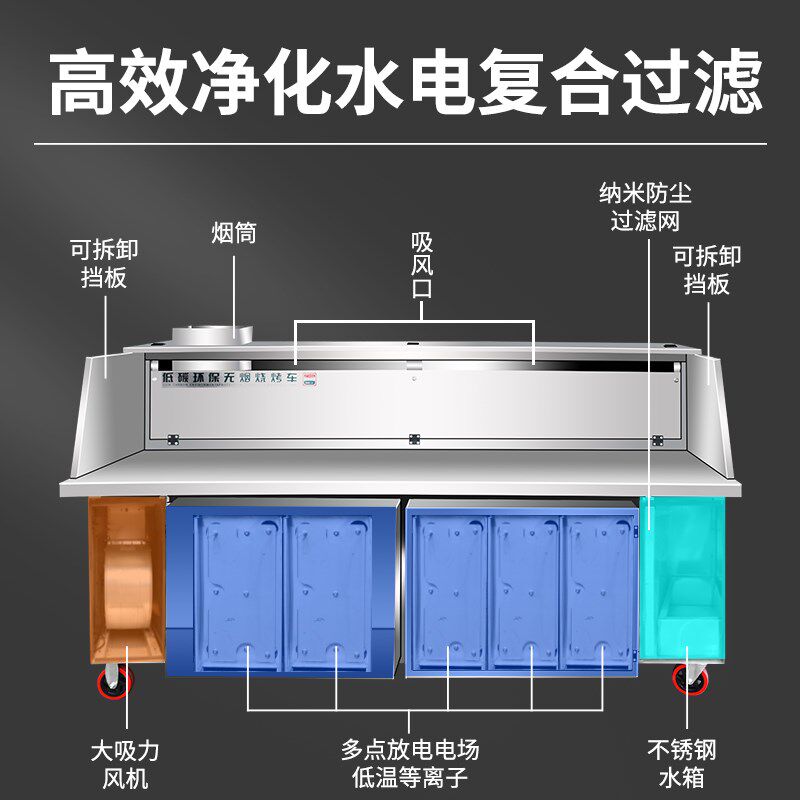 商用无烟烧烤车水电复合油烟净化器环保免清洗移动夜市摆摊烧烤炉