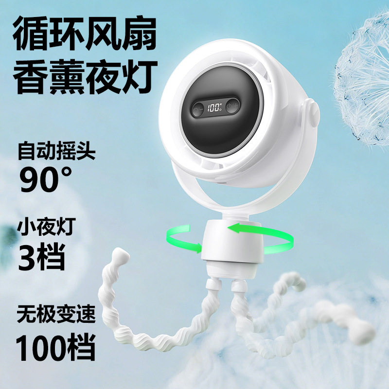 跨境八爪鱼风扇自动摇头静音3档夜灯香薰驱蚊户外usb婴儿车小风扇