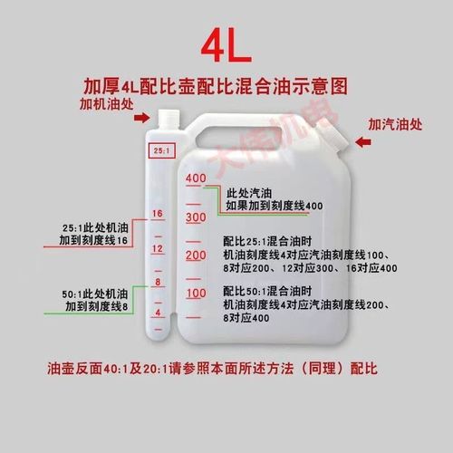 割草机配件塑料油壶割灌机打草机40-5F139F140/GX35绿篱机32F油箱