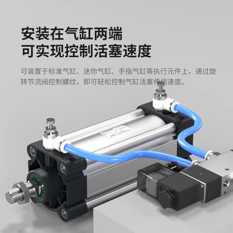 气动气缸气管调速接头节流阀SL4-M5 6-01 SL8-02 10-03 12-04-M3