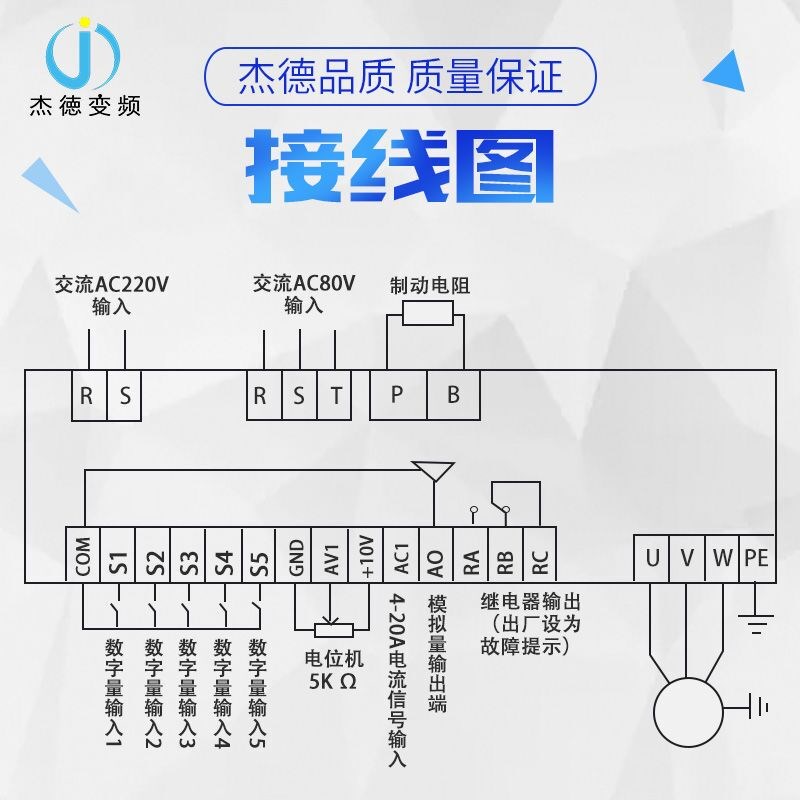 变频器380V0.75-1.5-2.2-4-5.5-7.5kw11单相220v转三相电机调速器