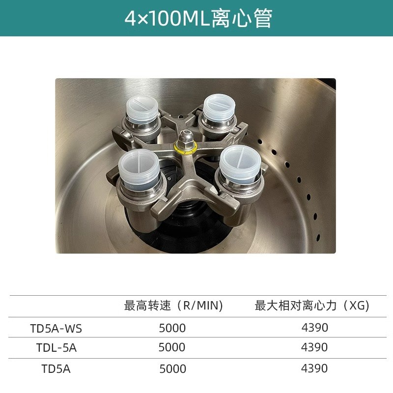 TD5A-WS台式低速离心机 实验室工业脱水脂肪矿粉大容量水平转子
