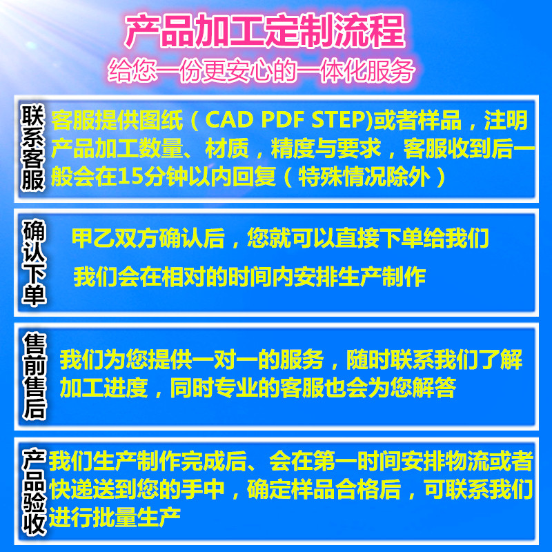 PEEK板尼龙聚四氟乙烯POM棒 PE PP 电木板ABS数控CNC塑料零件加工,纺织面料/辅料/配套,其他纺织机械,淘宝优惠券,粉丝福利购,淘宝优惠卷