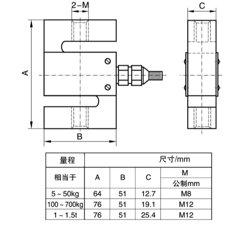 S型拉压力称重传k感器配上下限报警仪表两组继电器IO开关量控制