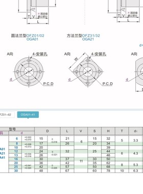OGA01-D6 OGA21 OGA41 MPRA25 MPCA10 MPSA12 无油衬套组件