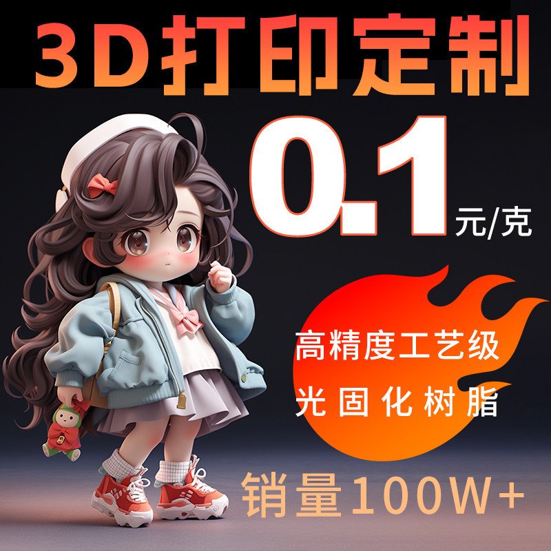 接3d打印服务.FDM机器打印高精度代打.PLA/ABS等环保材料摆件扣件图片