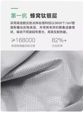阳智米己LS6汽车遮晒帘纳冰晶天窗遮阳防板智己820L6车顶天幕遮光