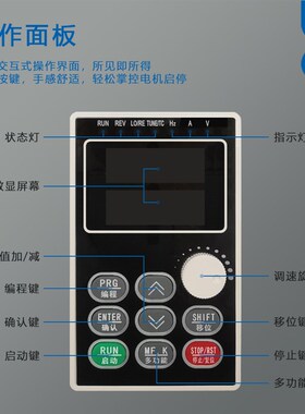 世野变频控制器0.751.52.23.04.05.5kw千瓦电风机 水泵