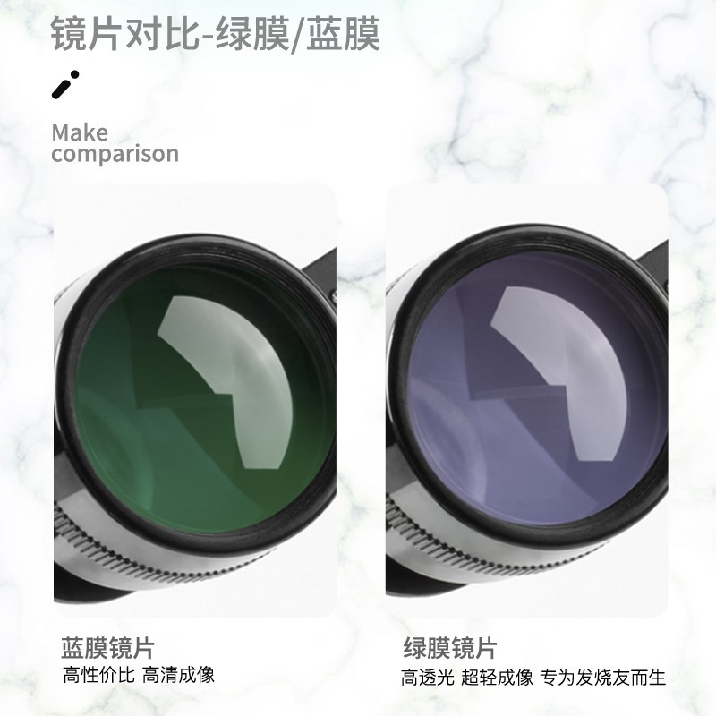 钓鱼望远镜看漂专用清晰高倍高清头戴眼镜式垂钓神器观话剧演唱会