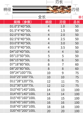 进口55度4刃钨钢铣刀硬质合金cnc数控刀具加长不锈钢专用立铣刀16