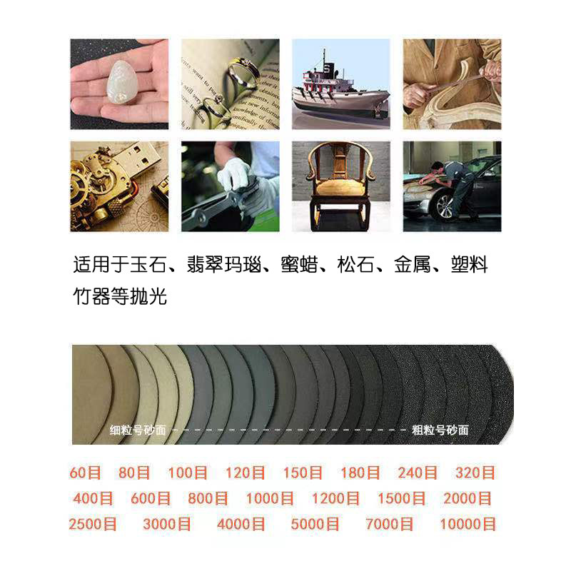 打磨盘小杆粘盘粘片翡翠琥珀打磨修型抛光打磨神器气动电磨机吸盘,工业油品/胶粘/化学/实验室用品,实验室漏斗,淘宝优惠券,粉丝福利购,淘宝优惠卷