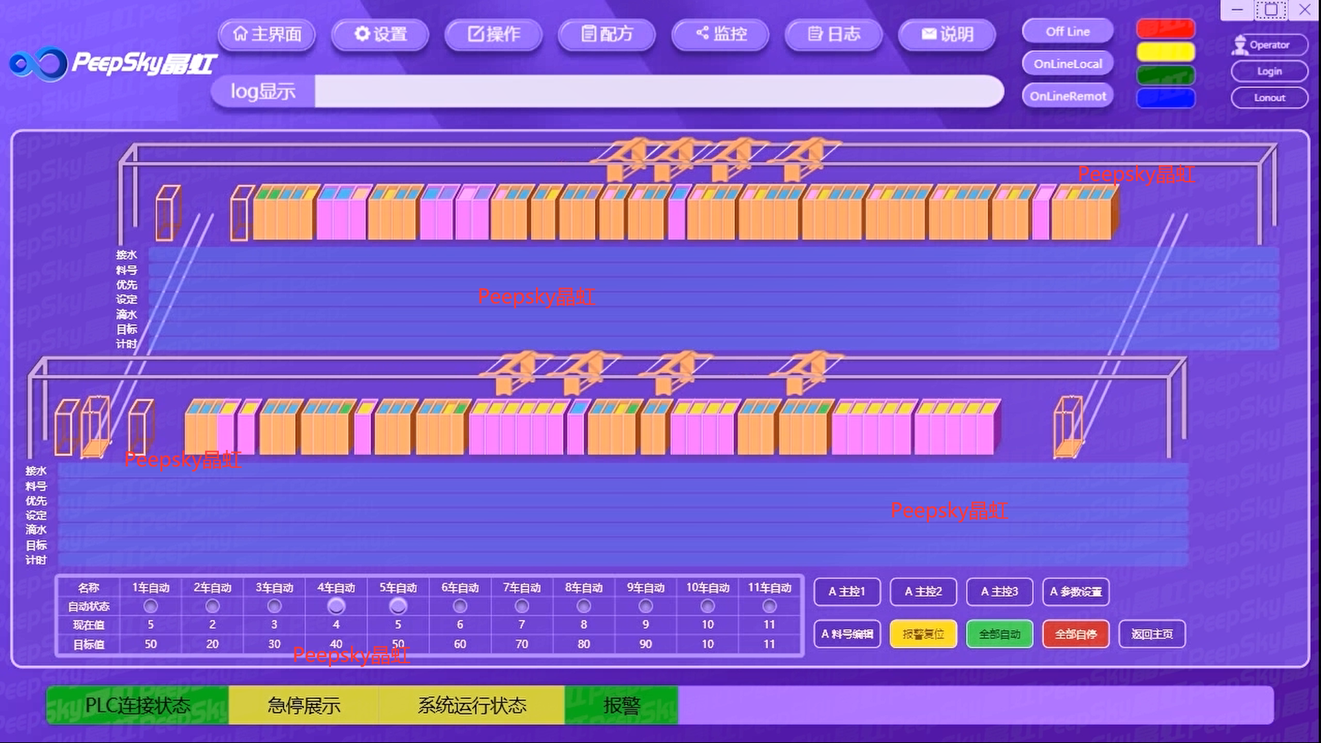 工控机上位机WPF Prsim MVVM桌面PC软件串口通讯定制