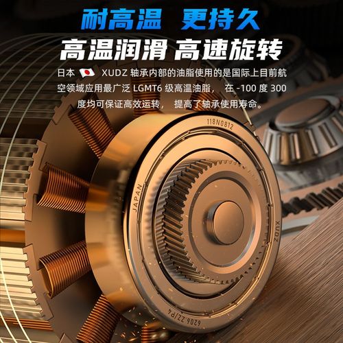 日本XUDZ轴承F692 693 694 695 696 697 698 699Z ZZ高速模型马达