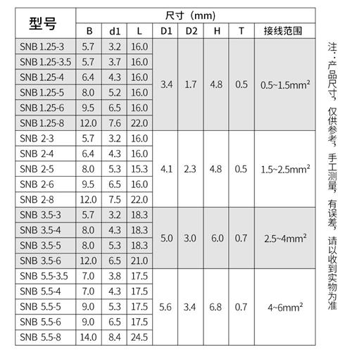 SNB1.25/2/3.5/5.5-3/4/5/6冷压接线端子 叉形U型Y型铜线耳压线鼻