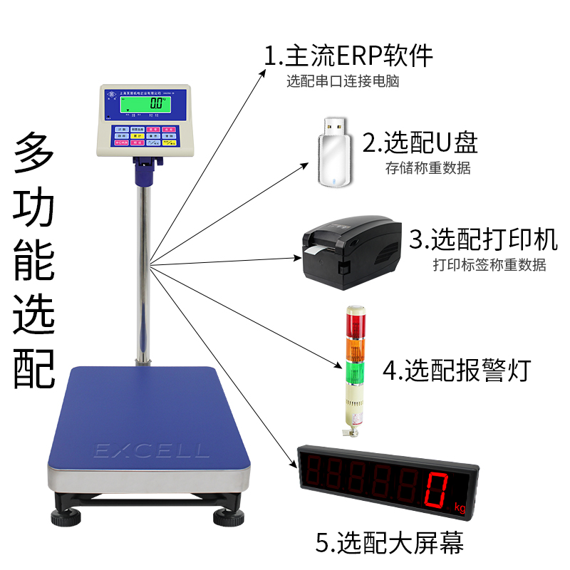 英展XK3150(W)-SH工业v计重称erp电子秤上下限报警灯RS232串口