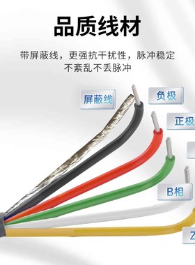 内密控编码器 OVW2-06-2MHT-10-2MD-1024-01-HES-20-25-036-2MHC