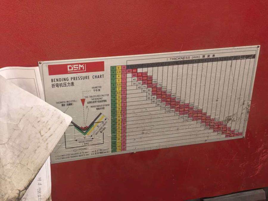 4月12日东莞市五金公司名下1台数控折弯机网络拍卖公告