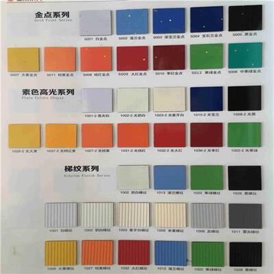 防火板耐火板木纹饰面板级免漆贴面胶板大理石纹背景墙龙腾好家美