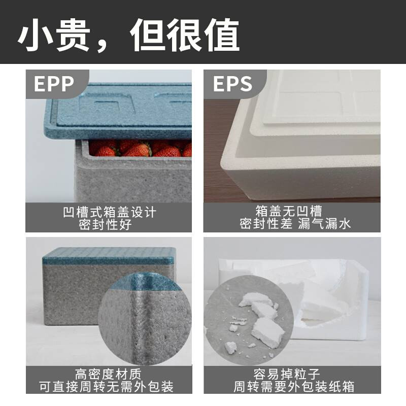 定制邮政4号泡沫箱快递专用EPP食品级冷藏保温保鲜箱生鲜盒商用四