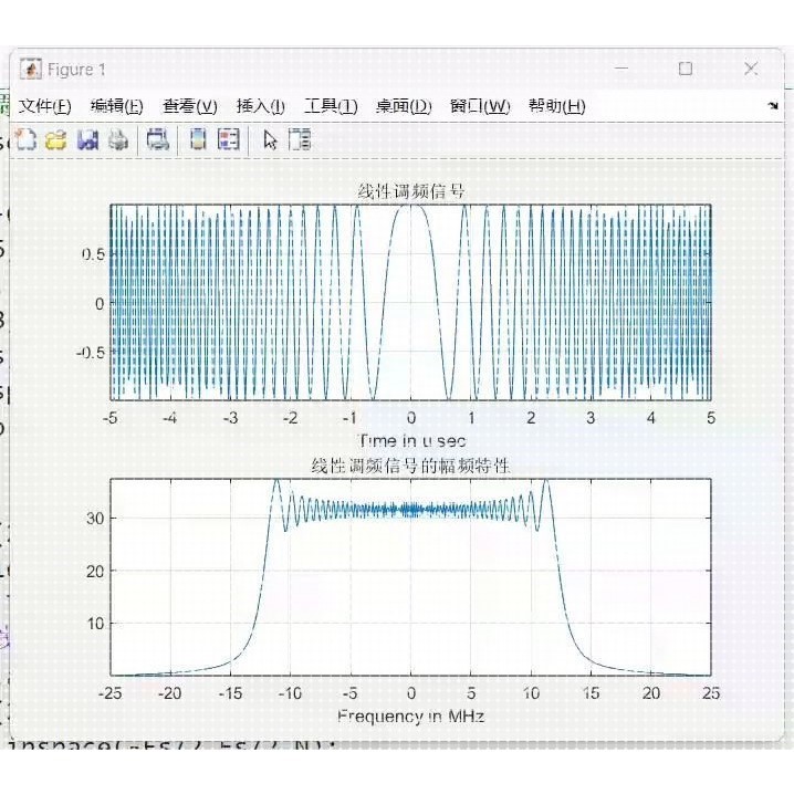基于MATLAB的雷达数字信号处理 源代码 培训资料 相参积累处理图片