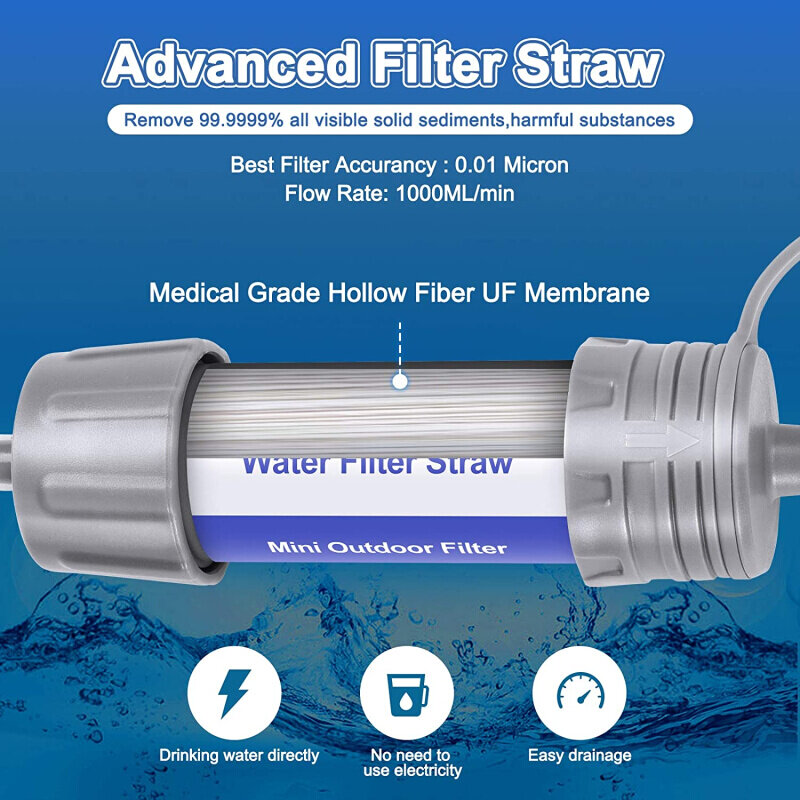 户外便携式净水器过滤袋应急运动款可折叠水袋3L大容量水袋