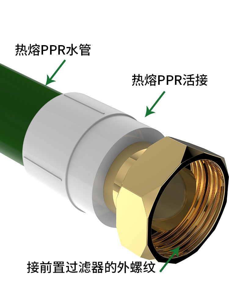 全铜前置过滤器活接配件