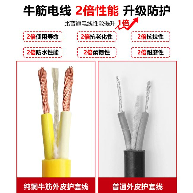 极速电缆线2芯防水电源户外软牛筋1.5 2.5 4平方T家用铜芯电线插