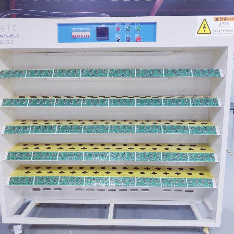 莞葳适东配器电HETC-192源老海化柜新技术升级路由器老全化设备老