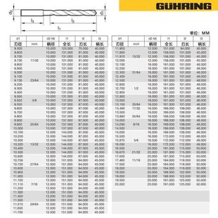 德国进口钴领GUHRING钻头加长6006粉末钢合金硬不锈钢钛合金专用