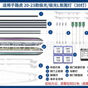 適用于20123款 動態(tài)光影幻彩 路虎極光L氣氛圍燈64色專車專用主動式