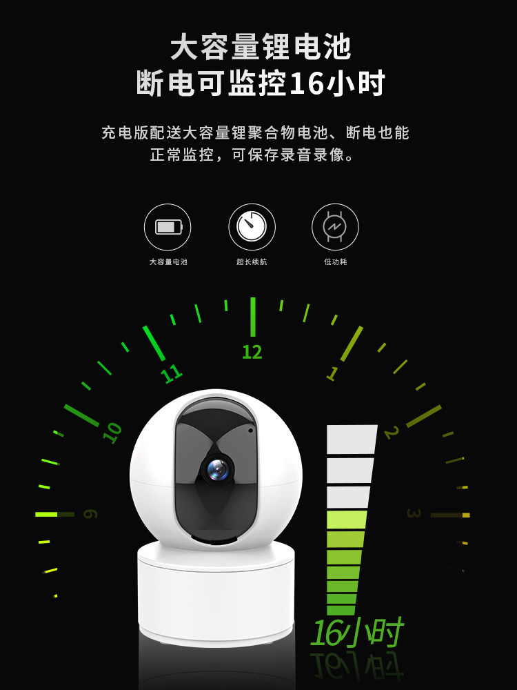 乔安无线360度摄像头全景连手机wifi远程室外家用高清夜视死角监