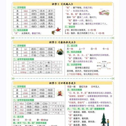 人教版语文一课堂笔记二