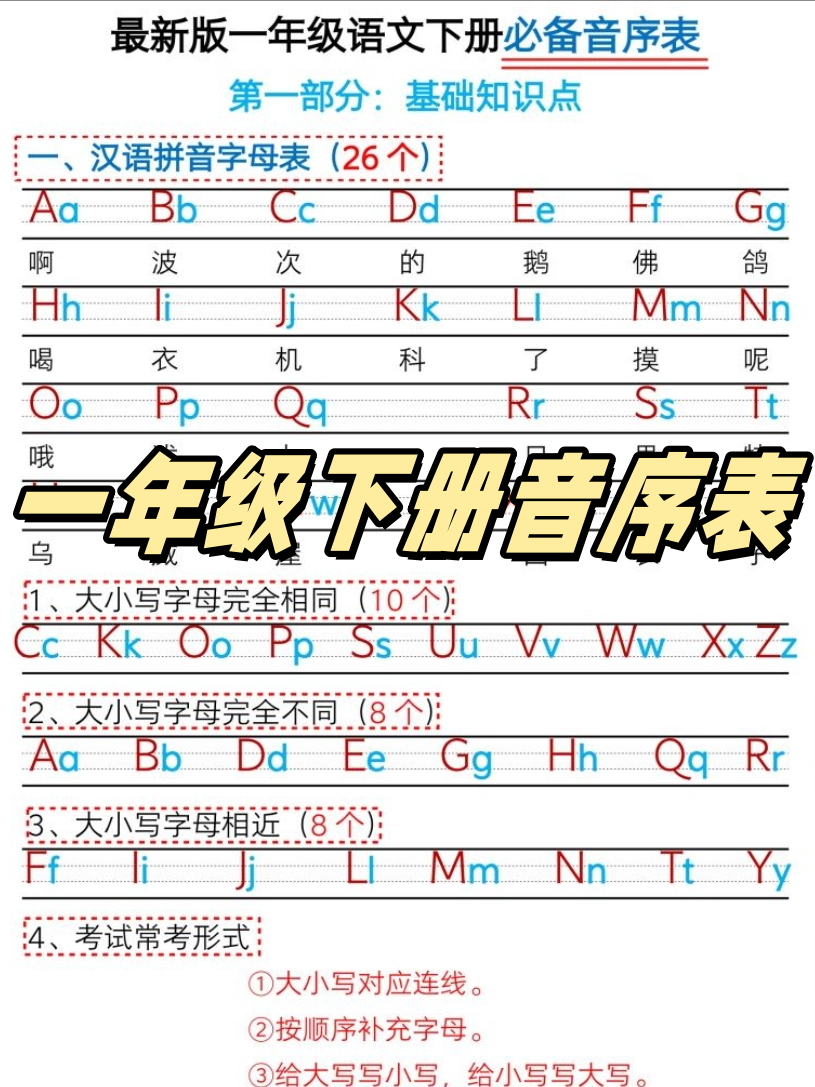 一年级下册语文音序表音序题型练习汉语拼音字母知识点小学练习