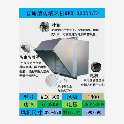 新款DWEX边墙风机方形壁