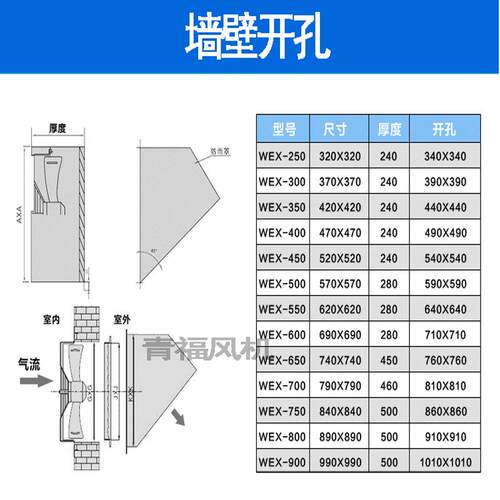 新款上虞DWEX边墙风机方