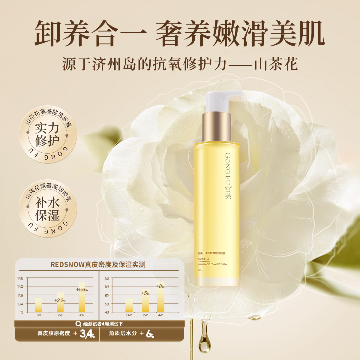 宫芙山茶花氨基酸洁颜蜜去油卸妆起泡洗面奶洁面乳男女通用,美容护肤/美体/精油,洁面,淘宝优惠券,粉丝福利购,淘宝优惠卷