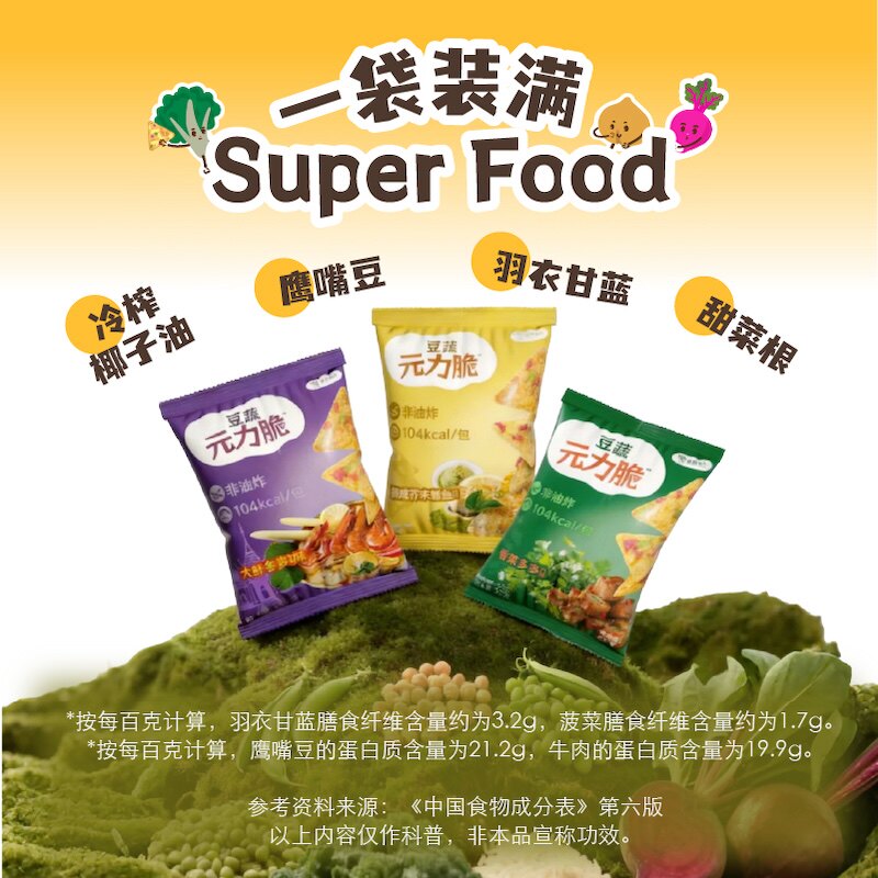 探索植味元力脆非油炸健康解馋
