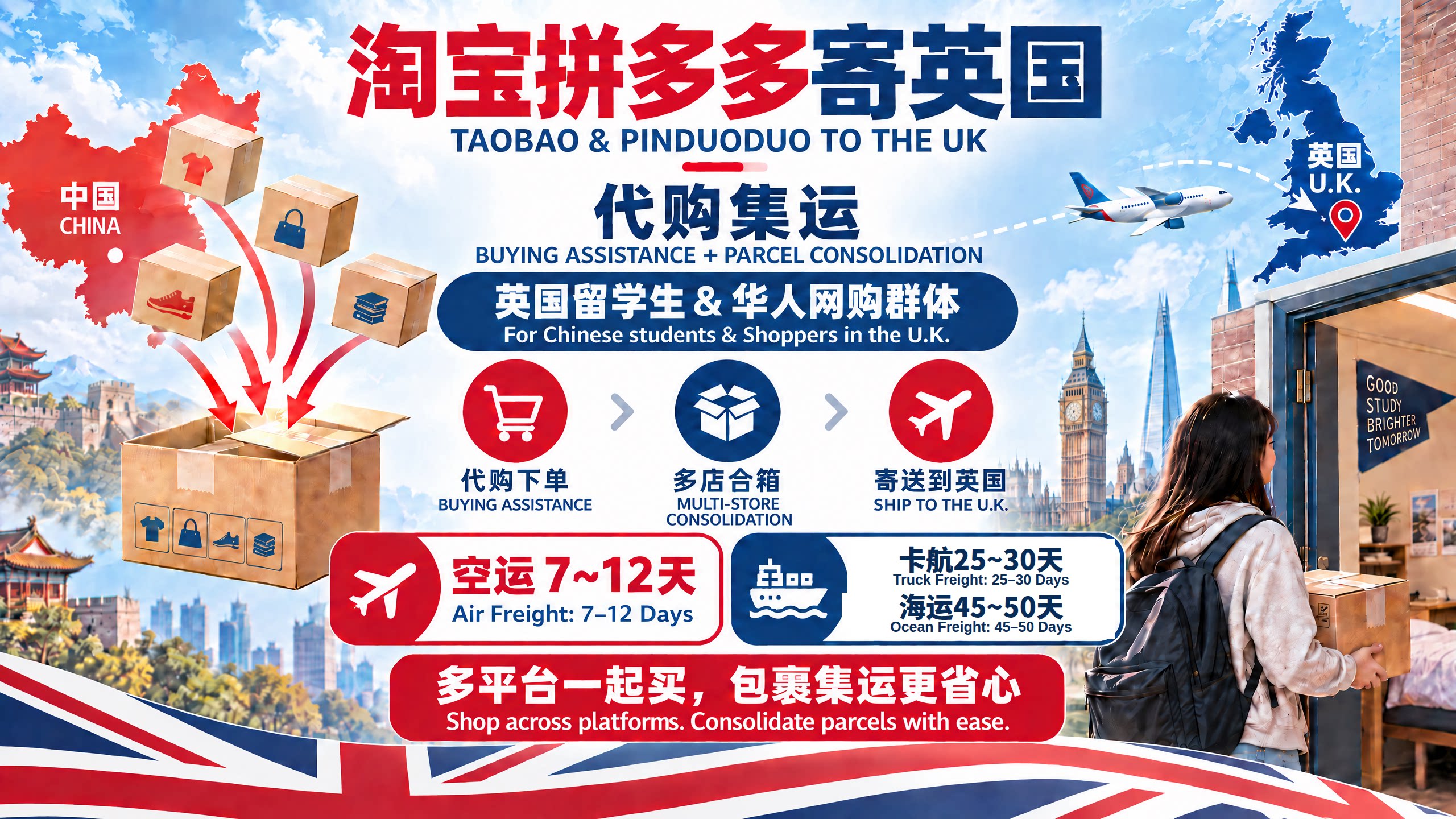 英國空運 海運 卡航 送貨上門 廣州集運倉