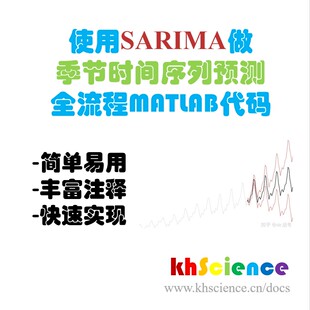 【时间序列】使用SARIMA做季节时间序列预测全流程MATLAB代码